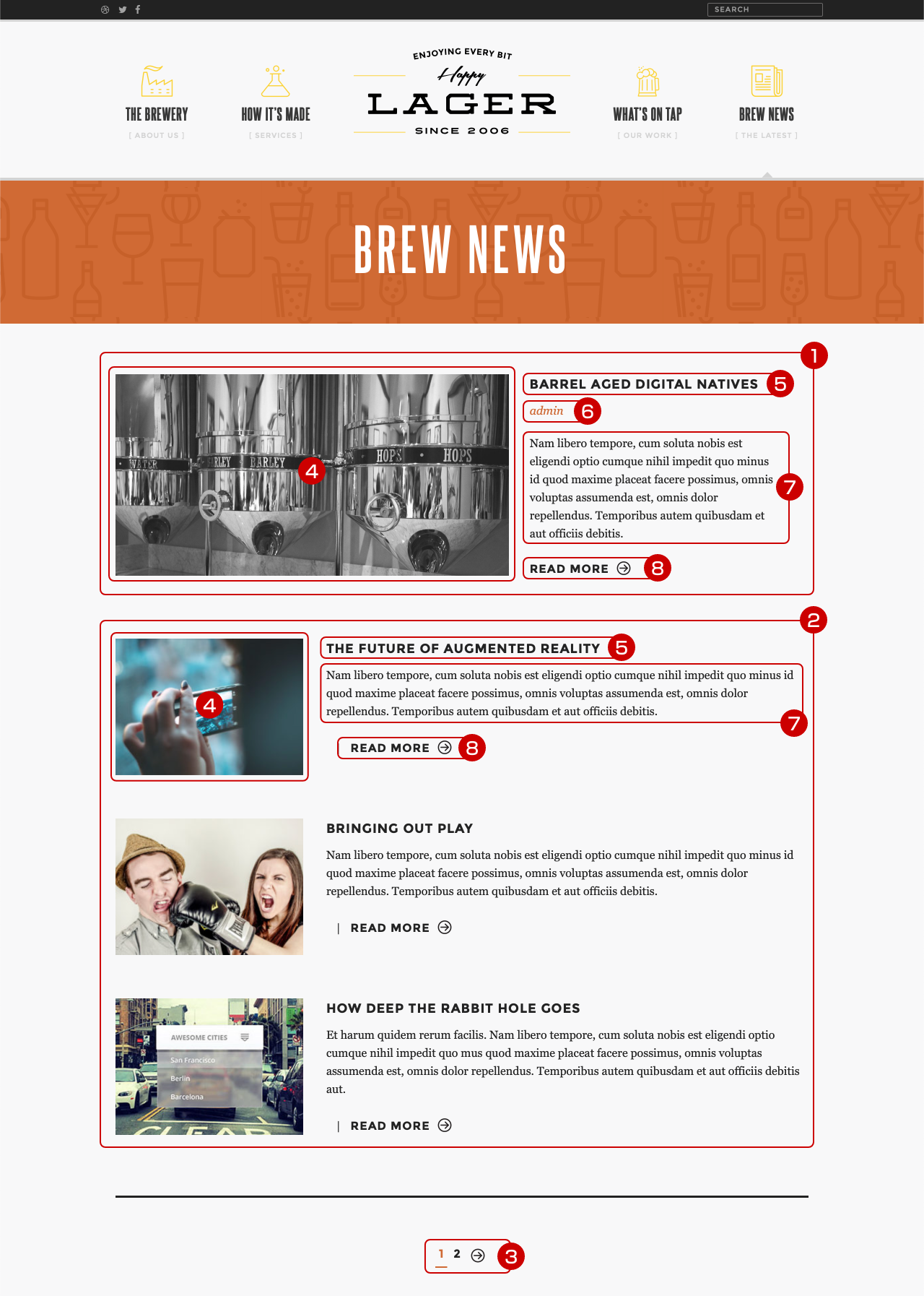 一覧ページ：p1