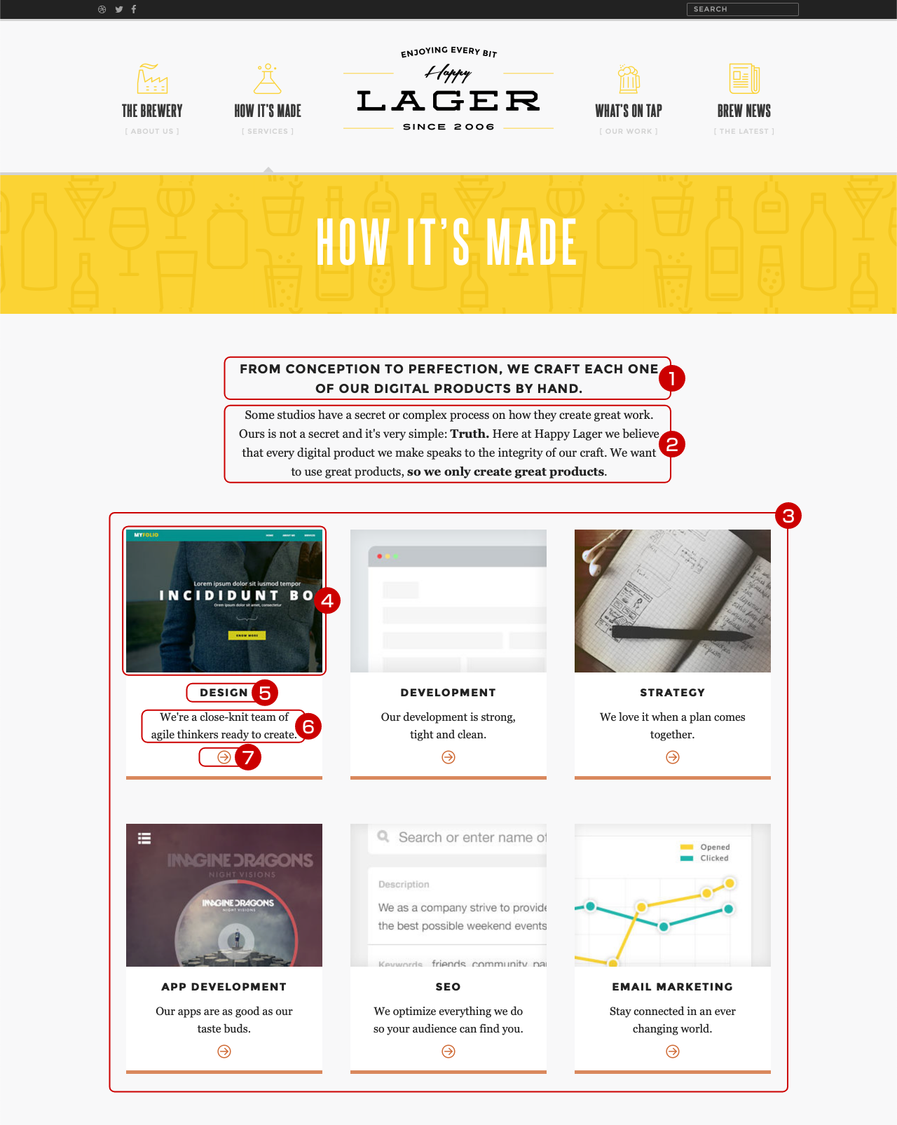 「サービス」インデックスページ